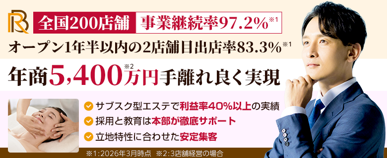 小顔専門店BUPURA（ブプラ）
