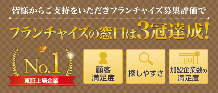皆様からご支持をいただきフランチャイズの窓口は3冠達成! 顧客満足度No.1 探しやすさNo.1 価格満足度No.1
