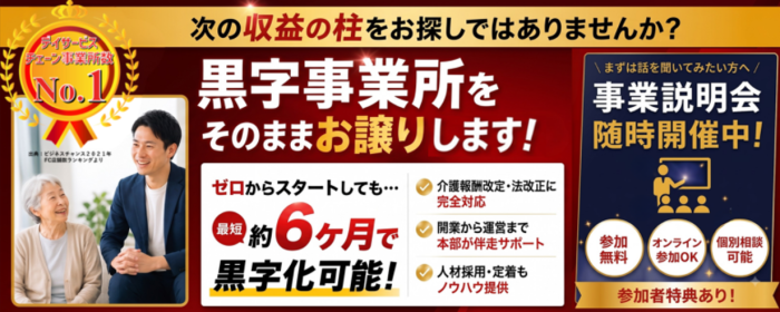 ブルーミングケア