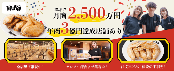 酔っ手羽